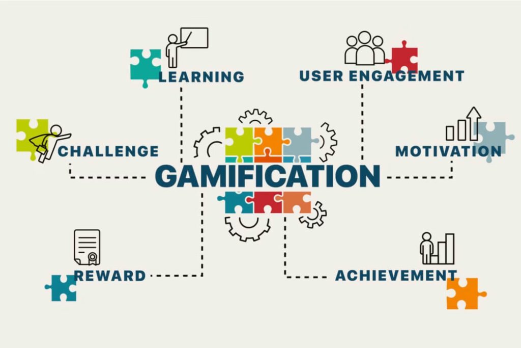Gamification