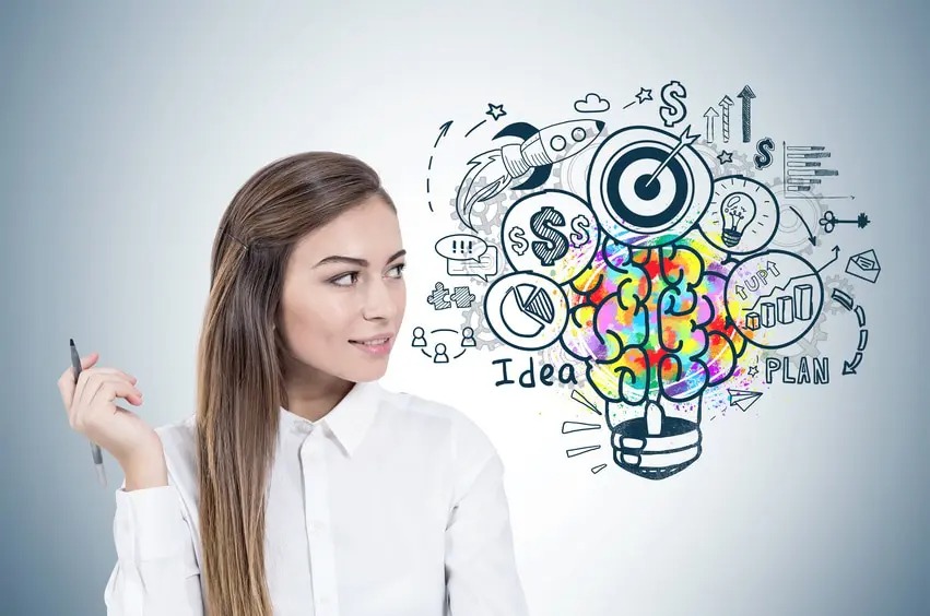 Onboarding digitalisiert